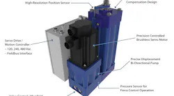The Kyntronics Smart Hydraulic Actuator