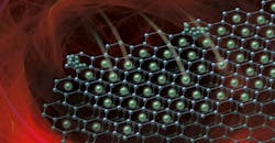 Lithium plating Lithium plating