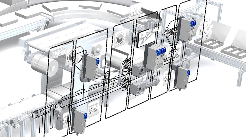 Designing with Motion Control in Mind | Machine Design