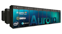 The Aurora system