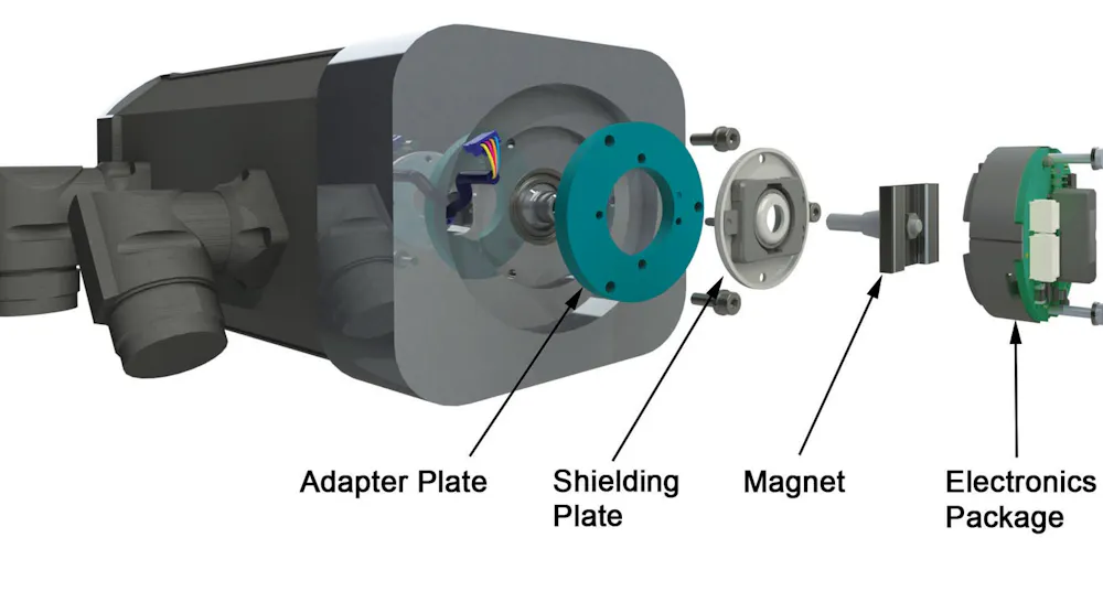 What’s Inside the Optimized Full Performance Kit Encoder from Posital ...