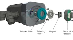 POSITAL's kit encoders POSITAL's kit encoders