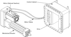 Tolomatic electric-vs-hydraulic feature Tolomatic electric-vs-hydraulic feature