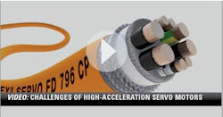 Lapp-Feature Lapp-Feature