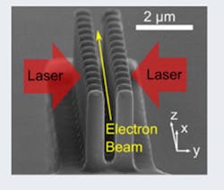Machinedesign Com Sites Electronicdesign com Files Ed Interest Particle Accelerator Fig1 Web Machinedesign Com Sites Electronicdesign com Files Ed Interest Particle Accelerator Fig1 Web