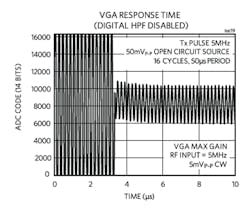 Machinedesign Com Sites Machinedesign com Files Fig10 Vga Overload Machinedesign Com Sites Machinedesign com Files Fig10 Vga Overload