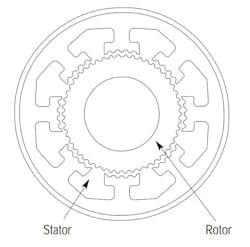 Machinedesign Com Sites Machinedesign com Files G4 Open Loop Stepper Machinedesign Com Sites Machinedesign com Files G4 Open Loop Stepper