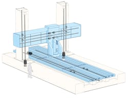 Machinedesign Com Sites Machinedesign com Files G7 Milling Machine Machinedesign Com Sites Machinedesign com Files G7 Milling Machine