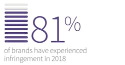 Machinedesign Com Sites Machinedesign com Files Infringement81 Machinedesign Com Sites Machinedesign com Files Infringement81