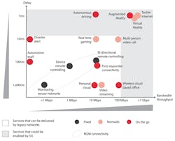 Machinedesign Com Sites Machinedesign com Files Link Ni Ai5 G Fig1 Machinedesign Com Sites Machinedesign com Files Link Ni Ai5 G Fig1