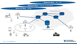 Machinedesign Com Sites Machinedesign com Files Link Ni Ai5 G Fig2 Machinedesign Com Sites Machinedesign com Files Link Ni Ai5 G Fig2