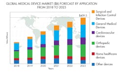 Machinedesign Com Sites Machinedesign com Files Sample Figure Image Chart Machinedesign Com Sites Machinedesign com Files Sample Figure Image Chart
