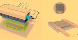 PROMO_PET_nanowire_personal_heating_fabric_Fig1.png PROMO_PET_nanowire_personal_heating_fabric_Fig1.png