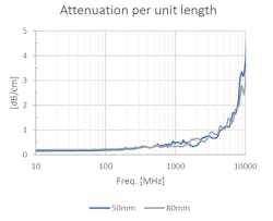 Machinedesign Com Sites Machinedesign com Files 31 G Fig4 Machinedesign Com Sites Machinedesign com Files 31 G Fig4