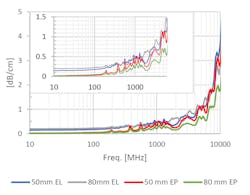 Machinedesign Com Sites Machinedesign com Files 31 G Fig5 Machinedesign Com Sites Machinedesign com Files 31 G Fig5