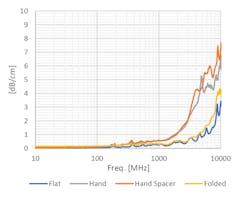 Machinedesign Com Sites Machinedesign com Files 31 G Fig6 Machinedesign Com Sites Machinedesign com Files 31 G Fig6