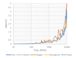 Machinedesign Com Sites Machinedesign com Files 31 G Fig9 Machinedesign Com Sites Machinedesign com Files 31 G Fig9