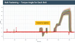 Machinedesign Com Sites Machinedesign com Files Building Better 1 Machinedesign Com Sites Machinedesign com Files Building Better 1