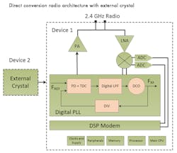 Machinedesign Com Sites Machinedesign com Files Clr G1 Machinedesign Com Sites Machinedesign com Files Clr G1