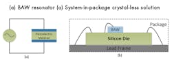 Machinedesign Com Sites Machinedesign com Files Clr G 3a B Machinedesign Com Sites Machinedesign com Files Clr G 3a B