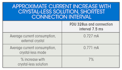 Machinedesign Com Sites Machinedesign com Files Clr Table6 1 Machinedesign Com Sites Machinedesign com Files Clr Table6 1