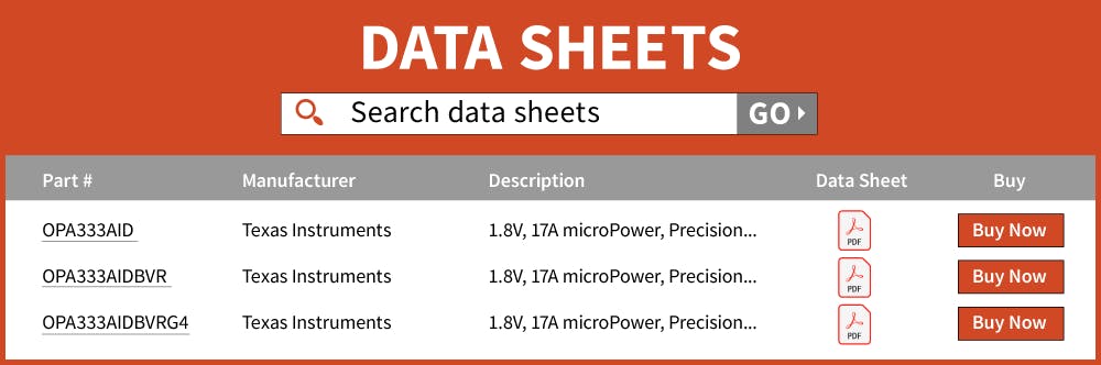 Machinedesign Com Sites Machinedesign com Files Data Sheets 2