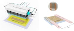 Machinedesign Com Sites Machinedesign com Files Pet Nanowire Personal Heating Fabric Fig1