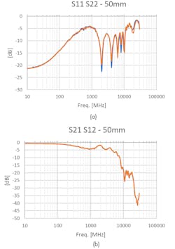 Machinedesign Com Sites Machinedesign com Files Fig2a B Machinedesign Com Sites Machinedesign com Files Fig2a B
