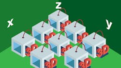 The 6th manufacturing process The 6th manufacturing process