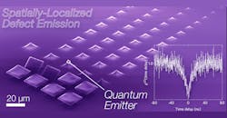 False-color scanning electron micrograph False-color scanning electron micrograph
