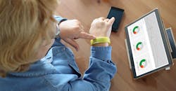 Medical wearable Medical wearable