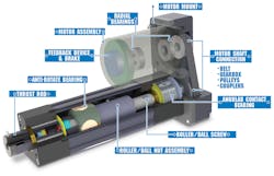 Machinedesign Com Sites Machinedesign com Files Eag2 Rsa Cutaway Machinedesign Com Sites Machinedesign com Files Eag2 Rsa Cutaway
