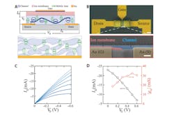 Machinedesign Com Sites Machinedesign com Files Ed Organic Transistor Fig1 Web Machinedesign Com Sites Machinedesign com Files Ed Organic Transistor Fig1 Web