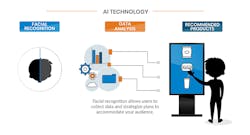 Machinedesign Com Sites Machinedesign com Files Figure 2 Web 0 Machinedesign Com Sites Machinedesign com Files Figure 2 Web 0