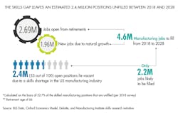 Machinedesign Com Sites Machinedesign com Files Michigan Fig2 Machinedesign Com Sites Machinedesign com Files Michigan Fig2