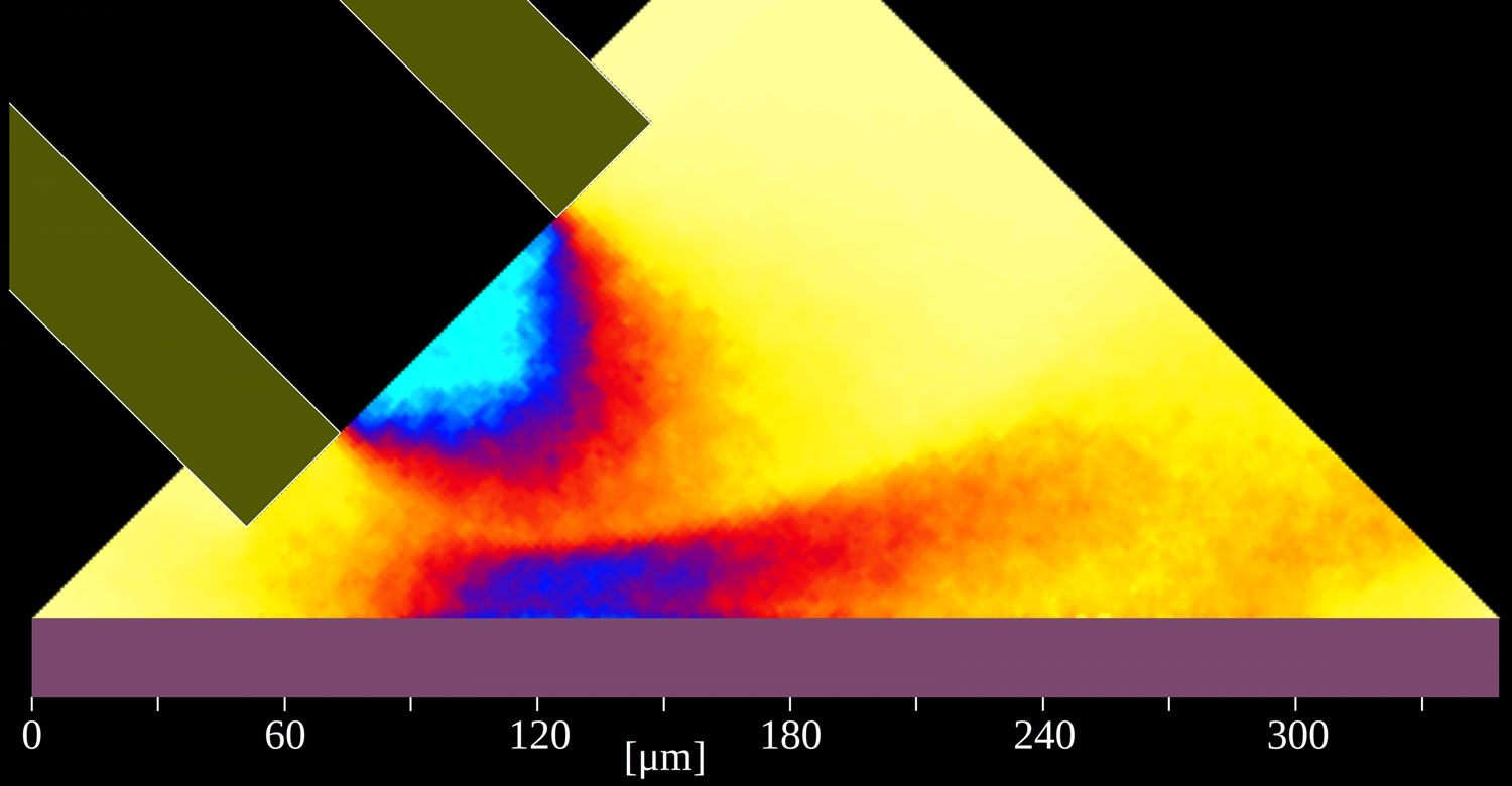 Jet cross-section view