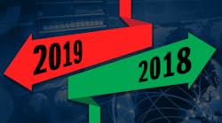 2018 and 2019 sign 2018 and 2019 sign