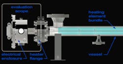 TemperatureClassPROMO.png TemperatureClassPROMO.png