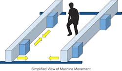Machinedesign Com Sites Machinedesign com Files How Tofig1 Machinedesign Com Sites Machinedesign com Files How Tofig1