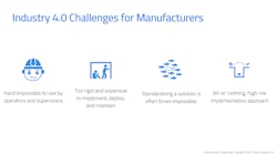 Machinedesign Com Sites Machinedesign com Files Man Slide 4 Machinedesign Com Sites Machinedesign com Files Man Slide 4