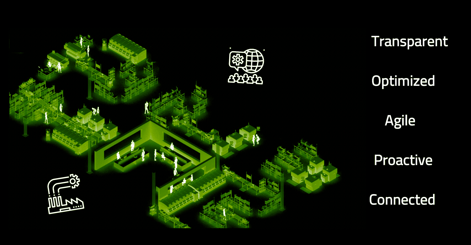 Static manufacturing