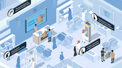 IOT in retail