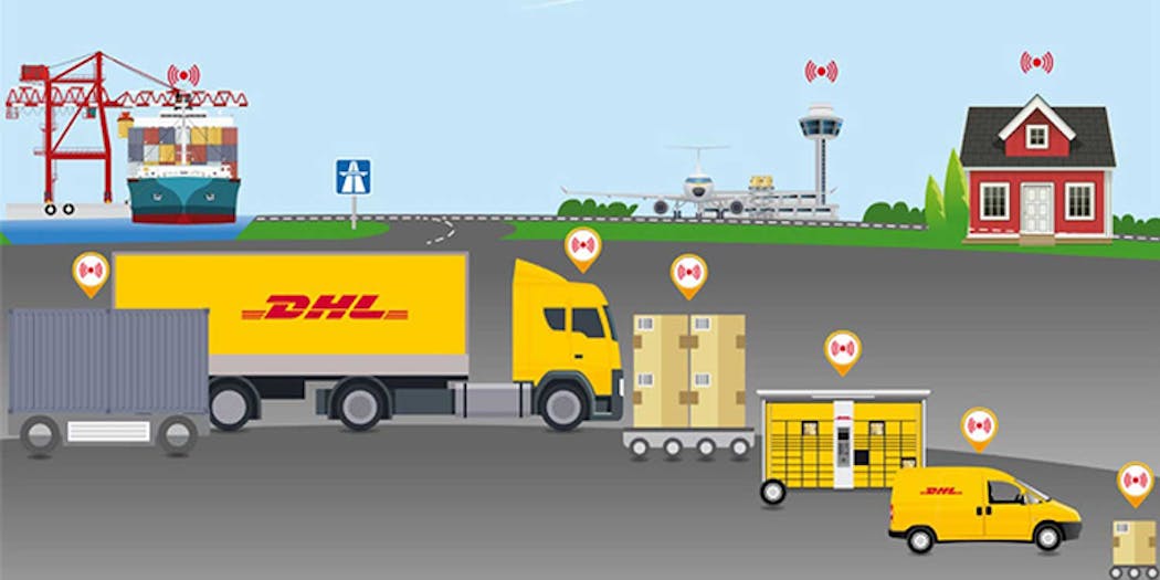 Machinedesign Com Sites Machinedesign com Files 3rd Image Transport And Logistics With Io T