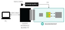 Machinedesign Com Sites Machinedesign com Files Figure 9 Complete Operation Of Dsm Sound Studio Machinedesign Com Sites Machinedesign com Files Figure 9 Complete Operation Of Dsm Sound Studio