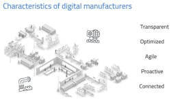 Machinedesign Com Sites Machinedesign com Files Static Slide 3 Machinedesign Com Sites Machinedesign com Files Static Slide 3
