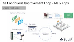 Machinedesign Com Sites Machinedesign com Files Staticslide 18 Machinedesign Com Sites Machinedesign com Files Staticslide 18