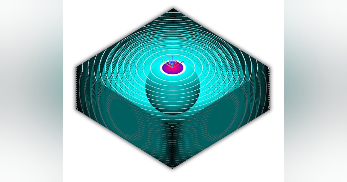 Modeling Through Visual Programming | Machine Design