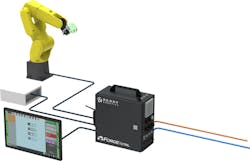 Machinedesign Com Sites Machinedesign com Files Forge Ctrl Connections 1024x660 Machinedesign Com Sites Machinedesign com Files Forge Ctrl Connections 1024x660