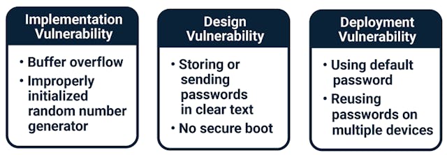 Machinedesign Com Sites Machinedesign com Files G3 Security Vulnerabilitiesram