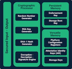 Machinedesign Com Sites Machinedesign com Files G5 Secured Io Machinedesign Com Sites Machinedesign com Files G5 Secured Io